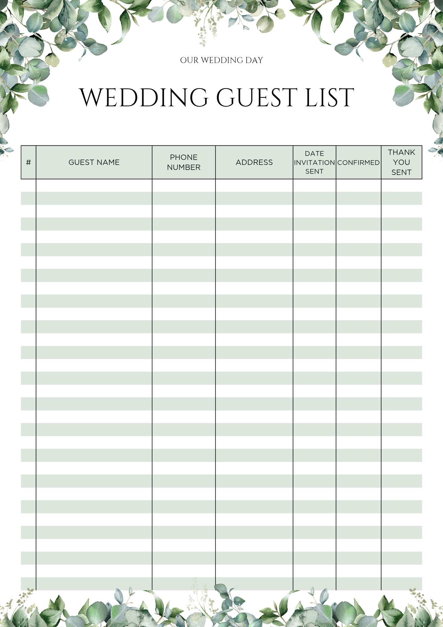 Wedding guest list chart manager